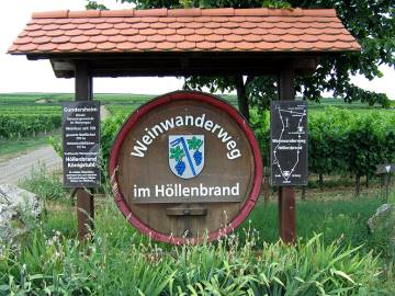 Startpunkt am Fassboden